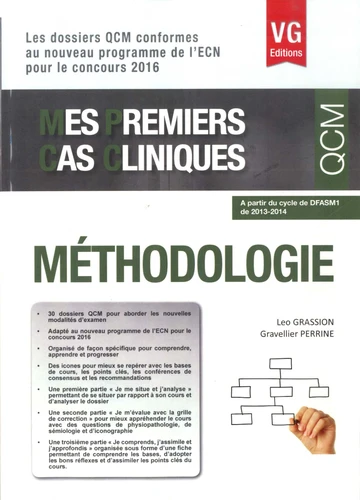 MethodologieMethodologie
