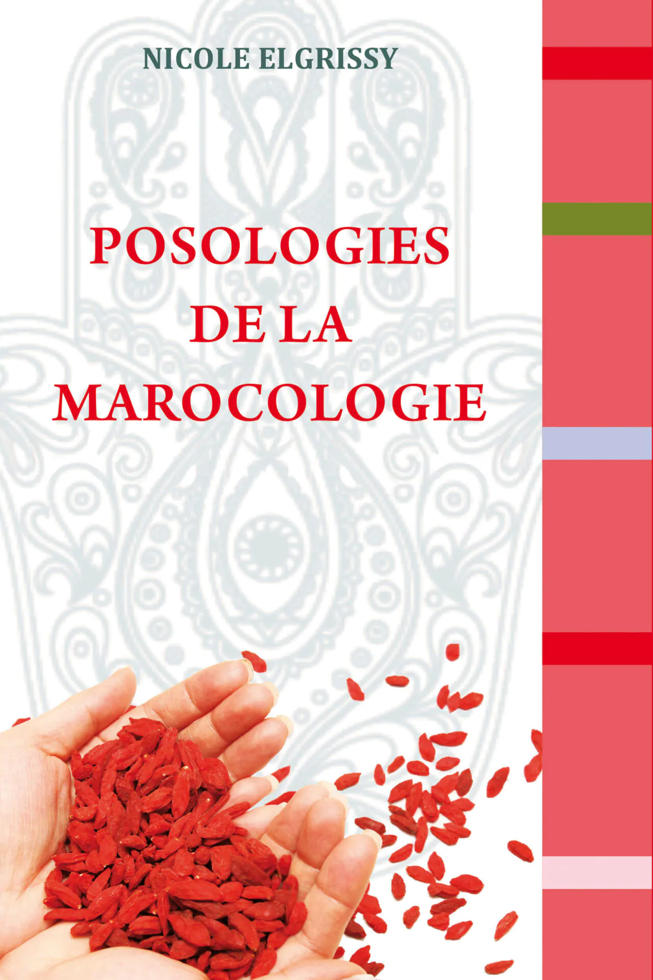 Posologie