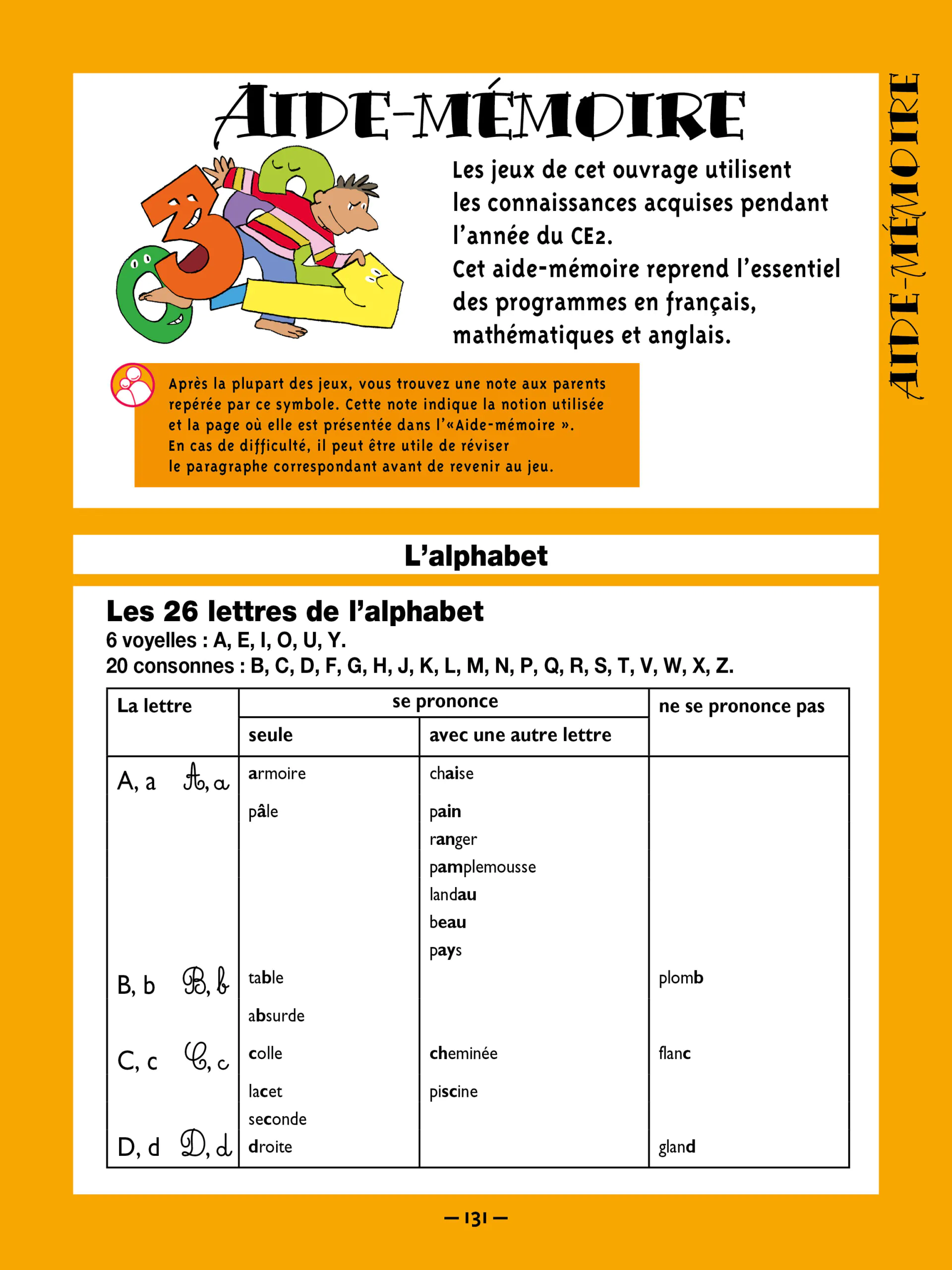 JPR CE2 CM1 page 131