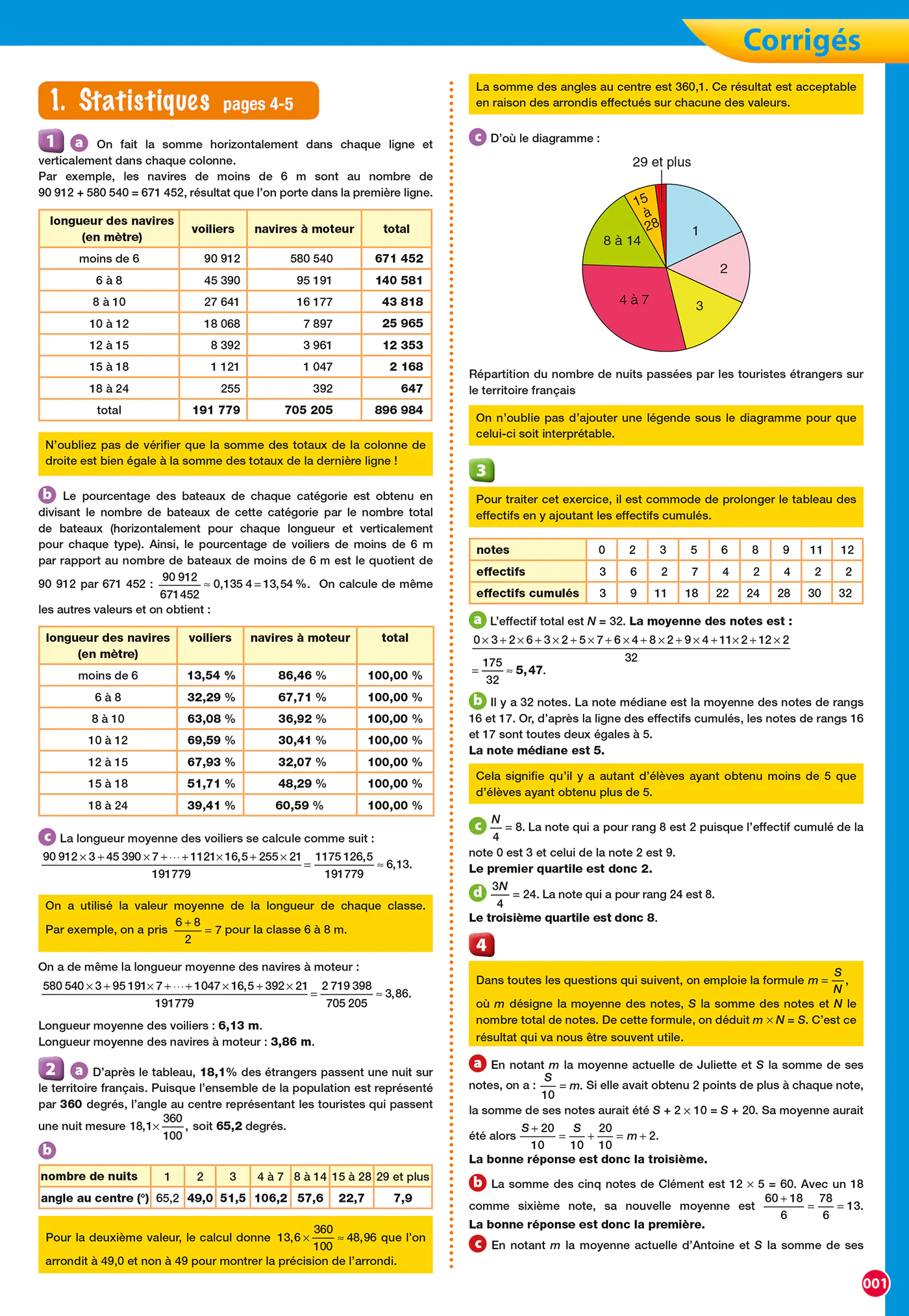 Passport MathPhysChim 2de1re corriges page1